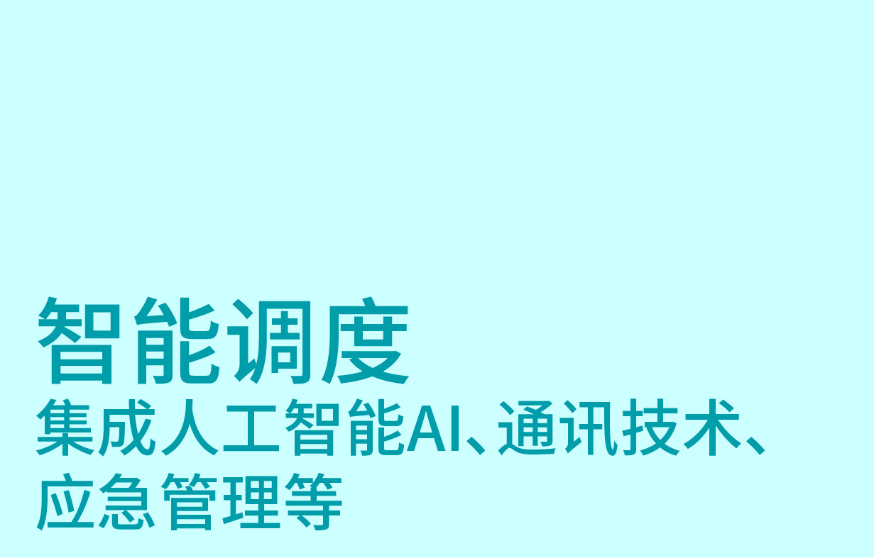 礦山綜合管控A I通訊調度應急響應系統(tǒng)
